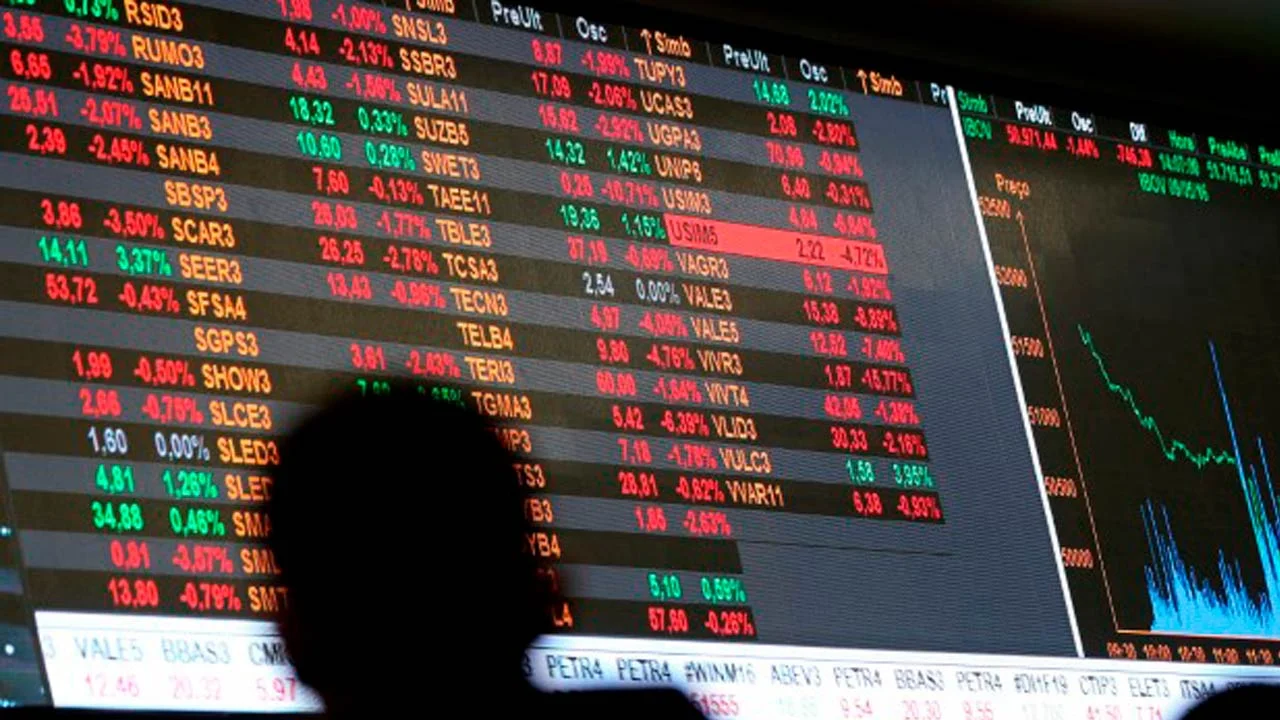 Ibovespa tem 3ª queda e fecha abaixo de 113 mil pontos com ajustes antes... 5 ibovespa fecha em queda mas acumula alta em semana com rj da americanas 3