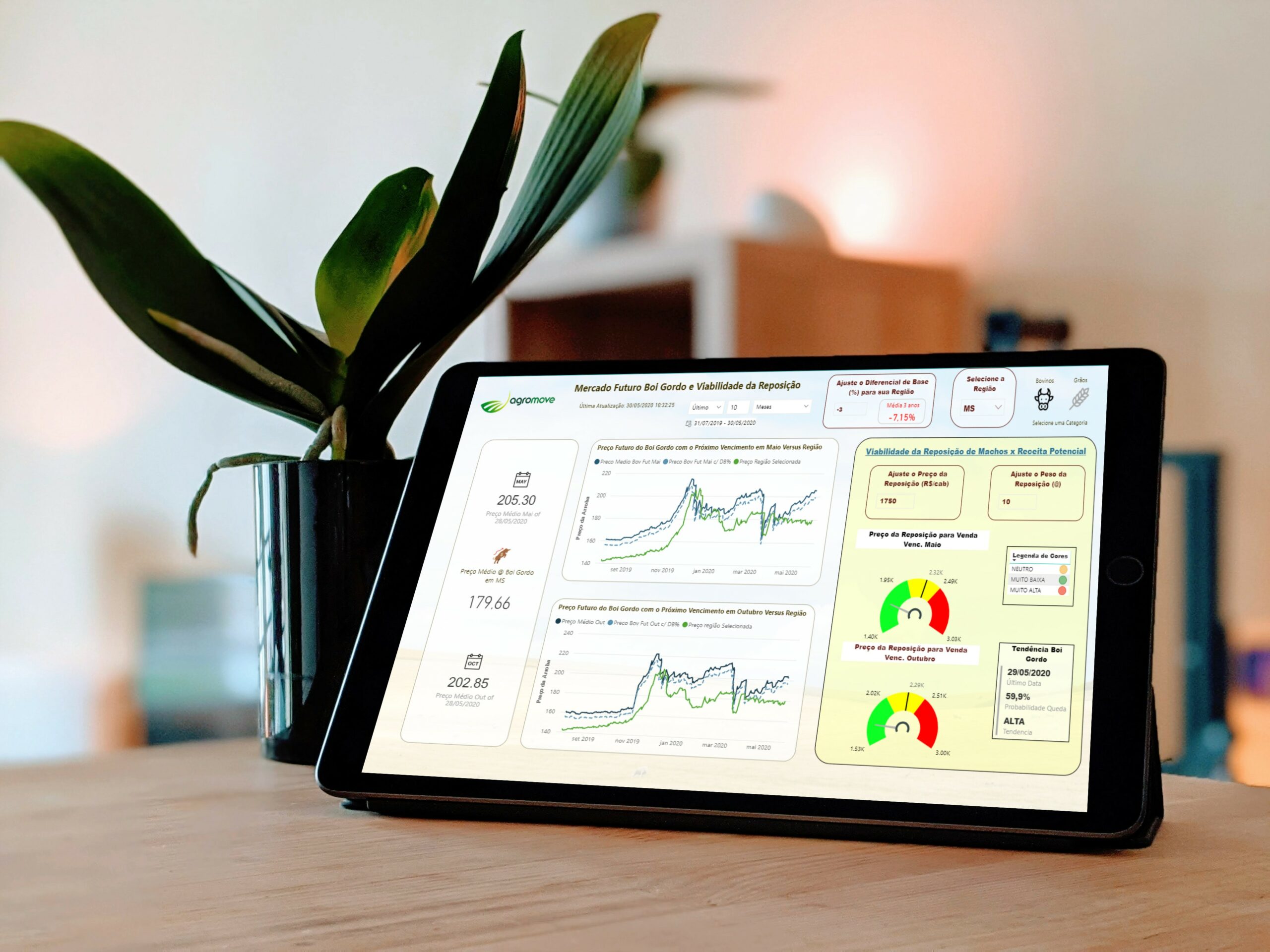 agromove na pratica grupo apb e a seguranca nas decisoes 1