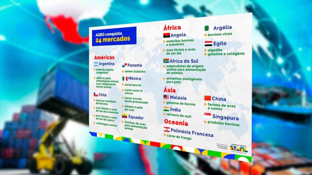 Brasil abre mais dois mercados para produtos agropecuários 2 brasil abre mais dois mercados para produtos agropecuarios 2