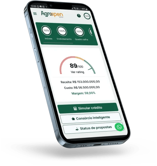 Plataforma Agro Open Bank entrega análise de risco de crédito do produtor para quem financia o agro