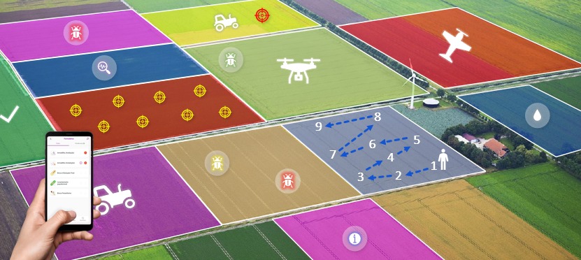 uso da geotecnologia na agricultura gera dados cada vez mais precisos
