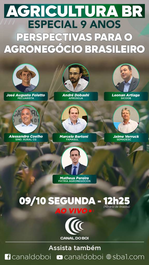 O que esperar atualmente do agro brasileiro após 9 anos de debate na Agricultura BR Especial? 4 Agricultura BR especial 9 anos debate perspectivas para o agro brasileiro hoje - SBA1