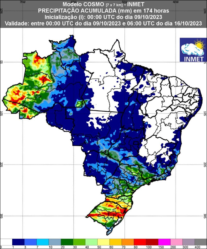 qual e a previsao do tempo para a 1a semana de outubro