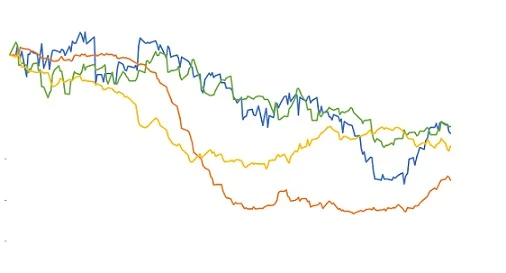 Qual o preço do boi gordo, bezerro, milho e soja em outubro? 2 preço do boi gordo