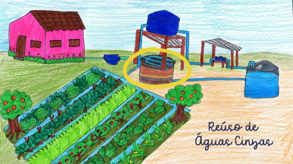 Reúso de águas cinzas para a produção de alimentos e forragens 2 reuso de aguas cinzas para a producao de alimentos e forragens