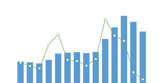 Variação do preço do boi gordo: dez/2010 a parcial de 2023