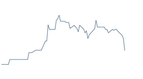 Descubra o valor do boi. 2 preço futuro do boi gordo
