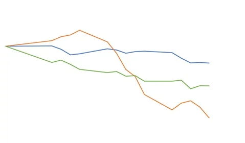 Investimentos promissores em janeiro: boi gordo, milho e soja. 9 mercado futuro do boi gordo