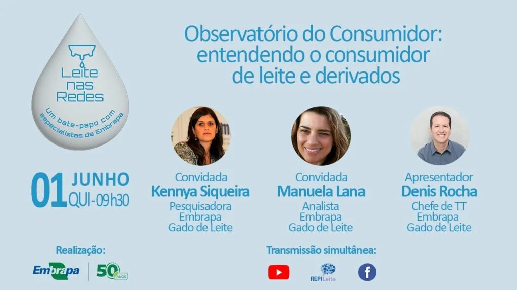 Leite nas Redes: Observatório do Consumidor - entendendo o consumidor de leite e derivados 2 leite nas redes observatorio do consumidor entendendo o consumidor de leite e derivados