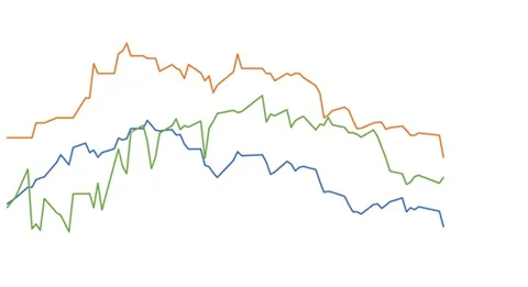 Boi gordo: preço futuro em queda. 4 preço futuro do boi gordo