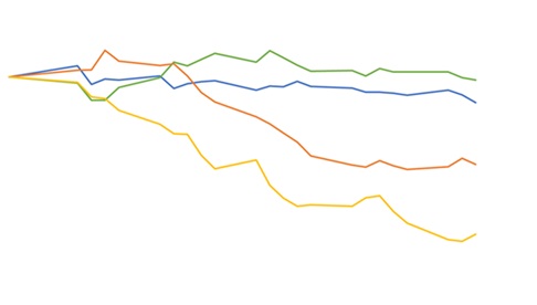 Preço do boi, bezerro, milho e soja em 2024!