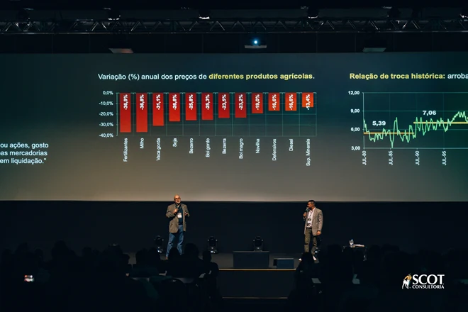 ECR 2024: Palestrantes de destaque confirmados! 2 ecr 2024 palestrantes de destaque confirmados 1