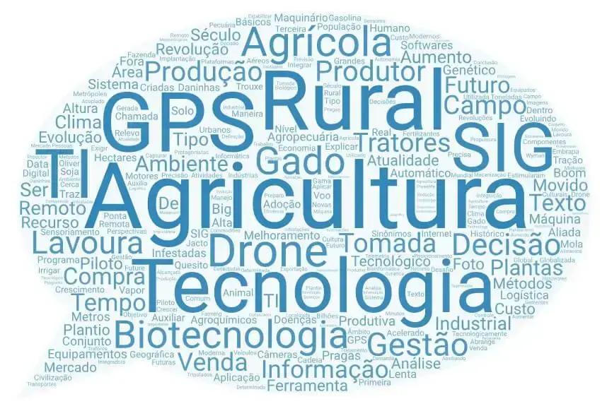 GPS na agricultura: como a tecnologia geoespacial revolucionou o campo