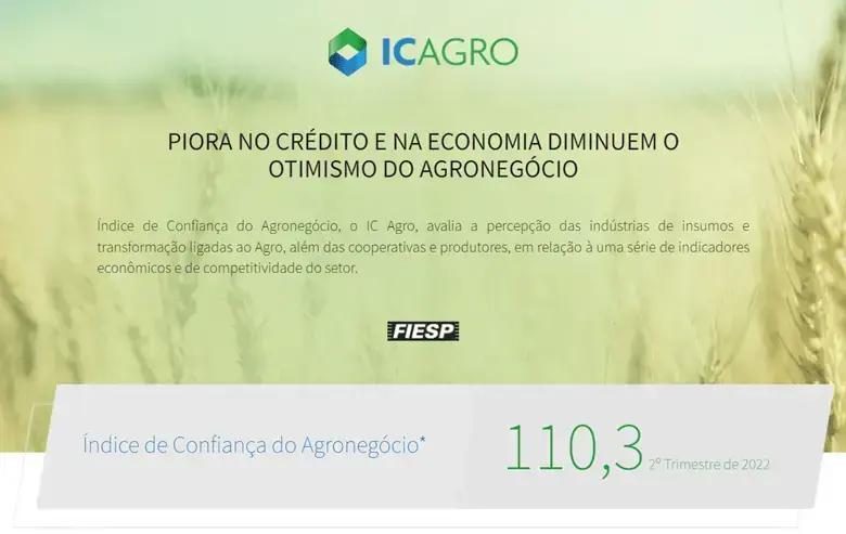 ICAGRO: Entenda a importância do Índice de Confiança do Agronegócio