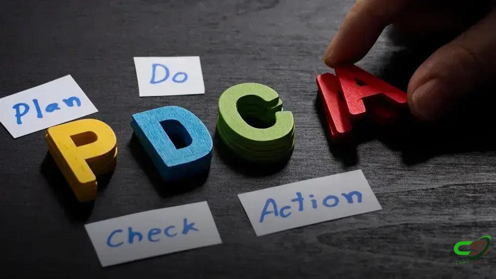 6 Passos do Ciclo PDCA no Agronegócio para Resultados Surpreendentes