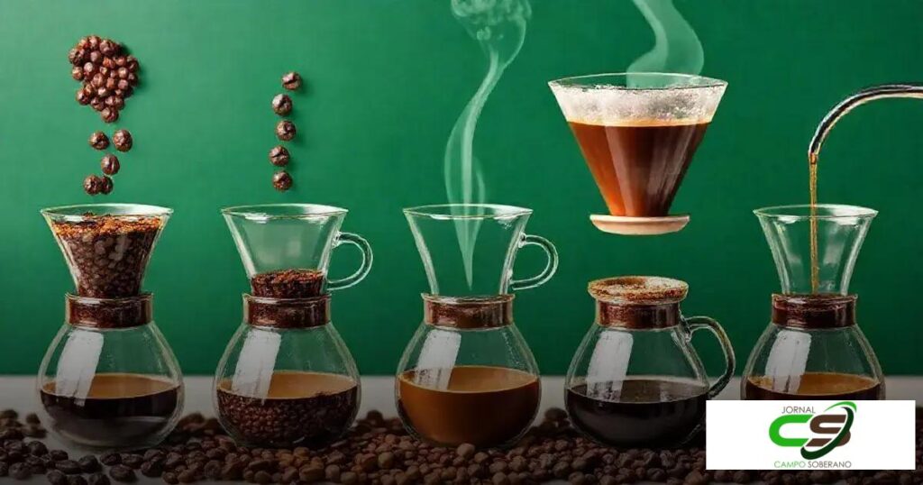 Café Tipo: Descubra o Melhor Tipo de Café para Seu Paladar