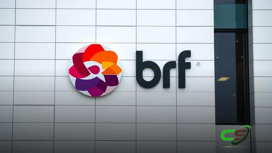 Addoha Poultry Acquisition: BRF Aclara O Futuro Halal no País!