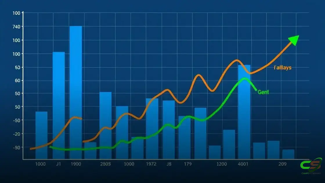Ágio do bezerro frente ao boi gordo sobe em abril de 2025 e indica tendência de alta