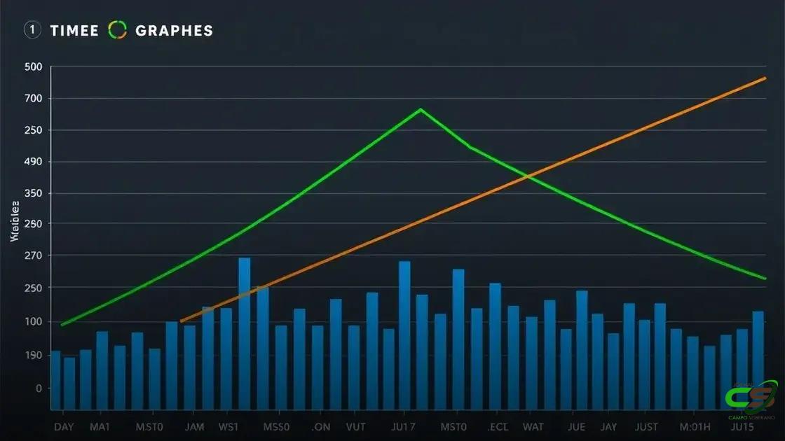 Ágio do bezerro sobe em abril de 2025 e mostra alta frente ao boi gordo