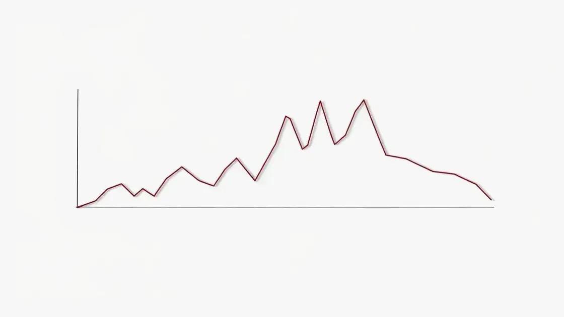 Expectativa de queda nos preços futuros do boi gordo em 2025 com mercado físico pressionado