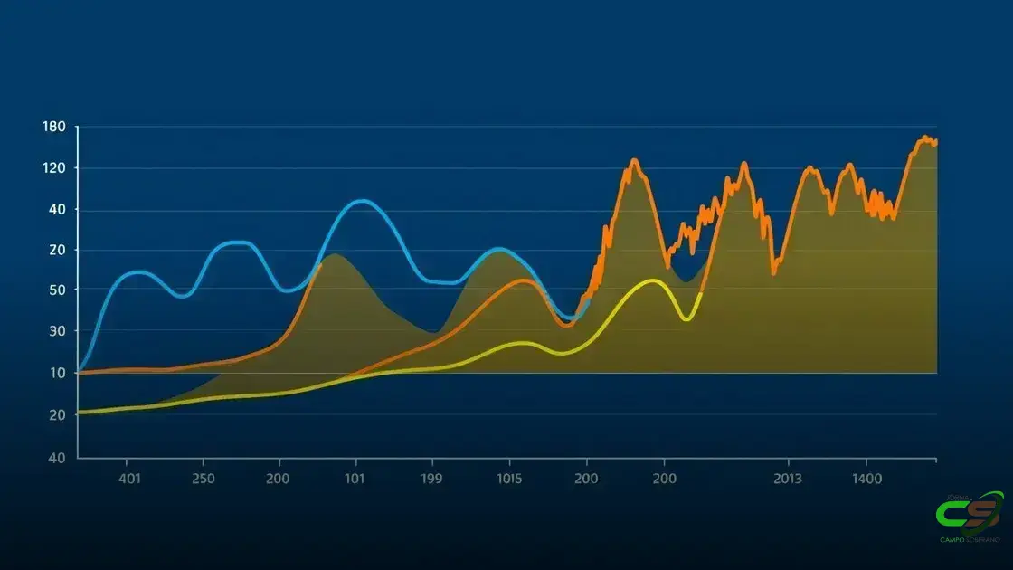 Gripe Aviária: Como a Doença Afeta o Mercado de Carne e a Pecuária Brasileira