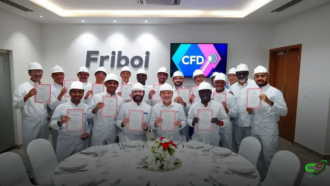 Mais de 40 vagas na Friboi em Andradina: oportunidade para quem quer crescer na indústria da carne