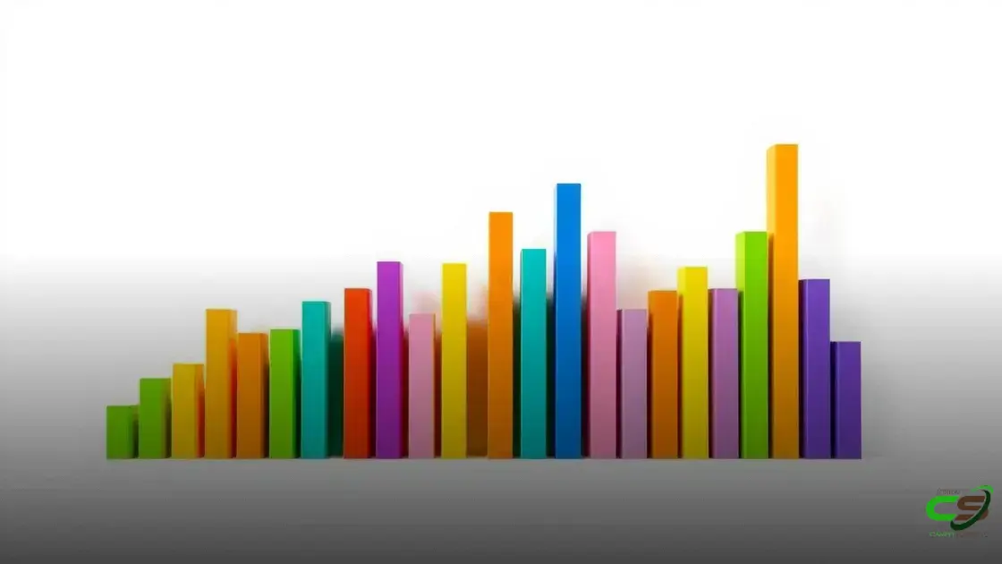 Mercado do Boi Gordo: como a volatilidade impacta as apostas e os preços futuros