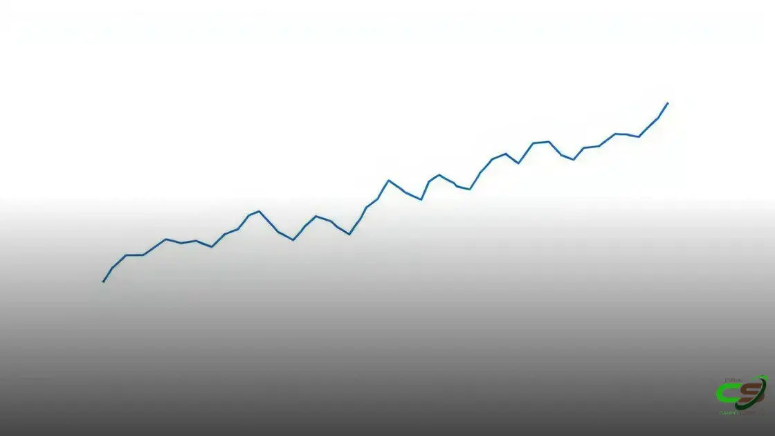 Mercado do boi gordo: projeções, preços e tendências para 2025