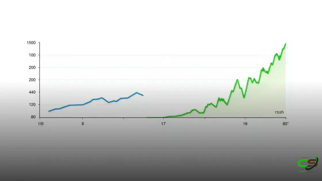 Preço do bezerro atinge máxima e se descola do boi gordo no fim de abril de 2025