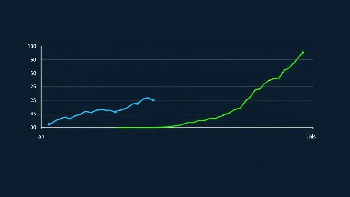 Preço do bezerro dispara em abril enquanto boi gordo enfrenta pressão