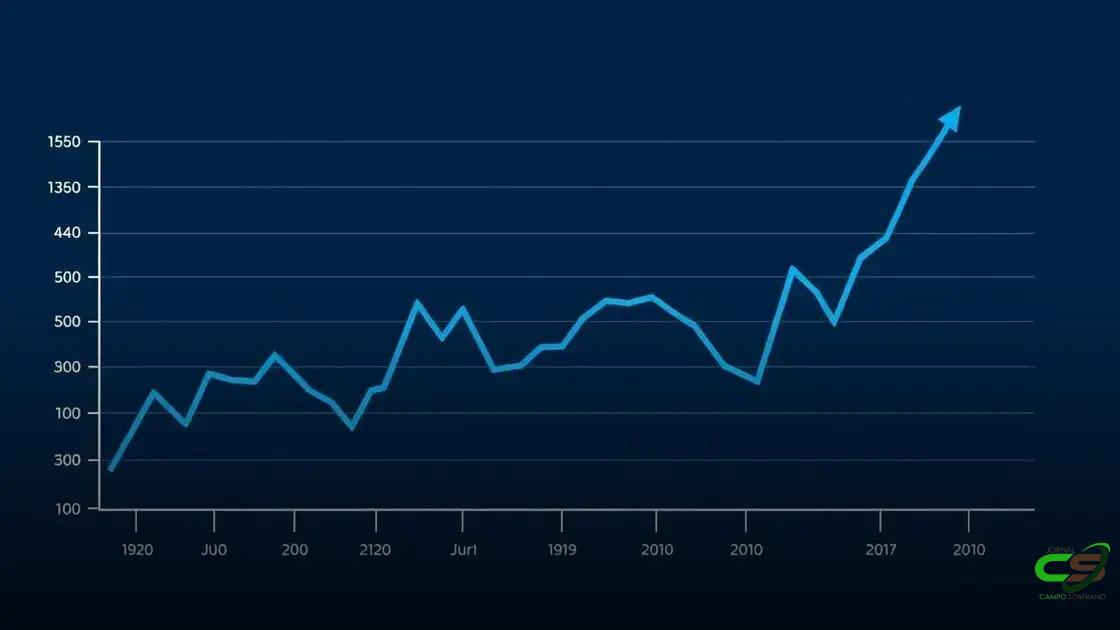 Preço do bezerro em 2025: expectativas e realidade cada vez mais próximas
