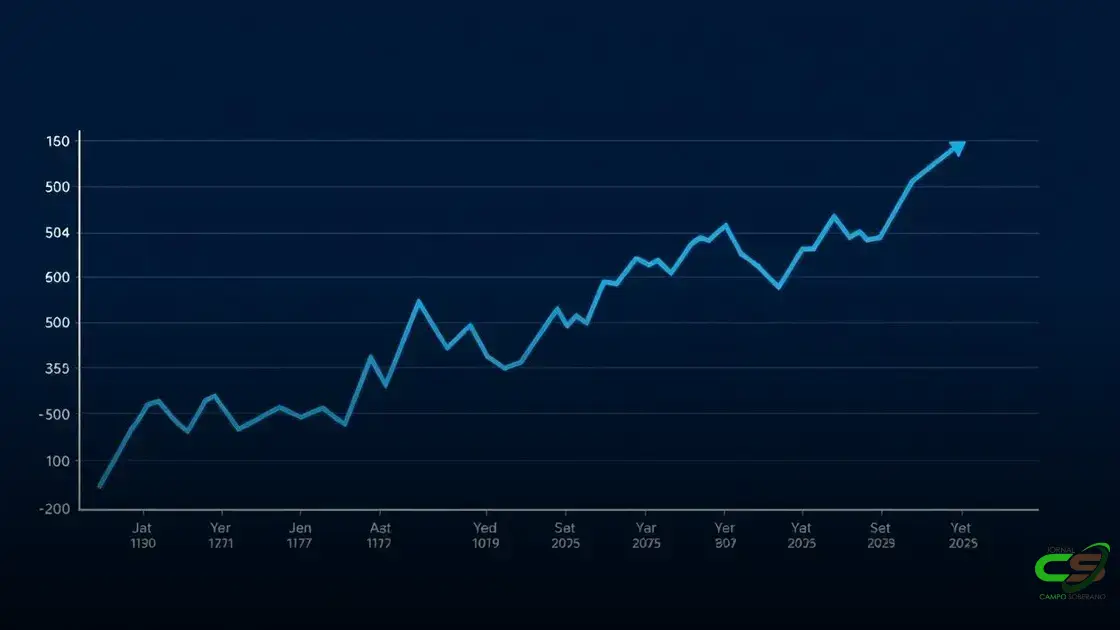Preço do bezerro em alta: expectativa e realidade se aproximam em 2025