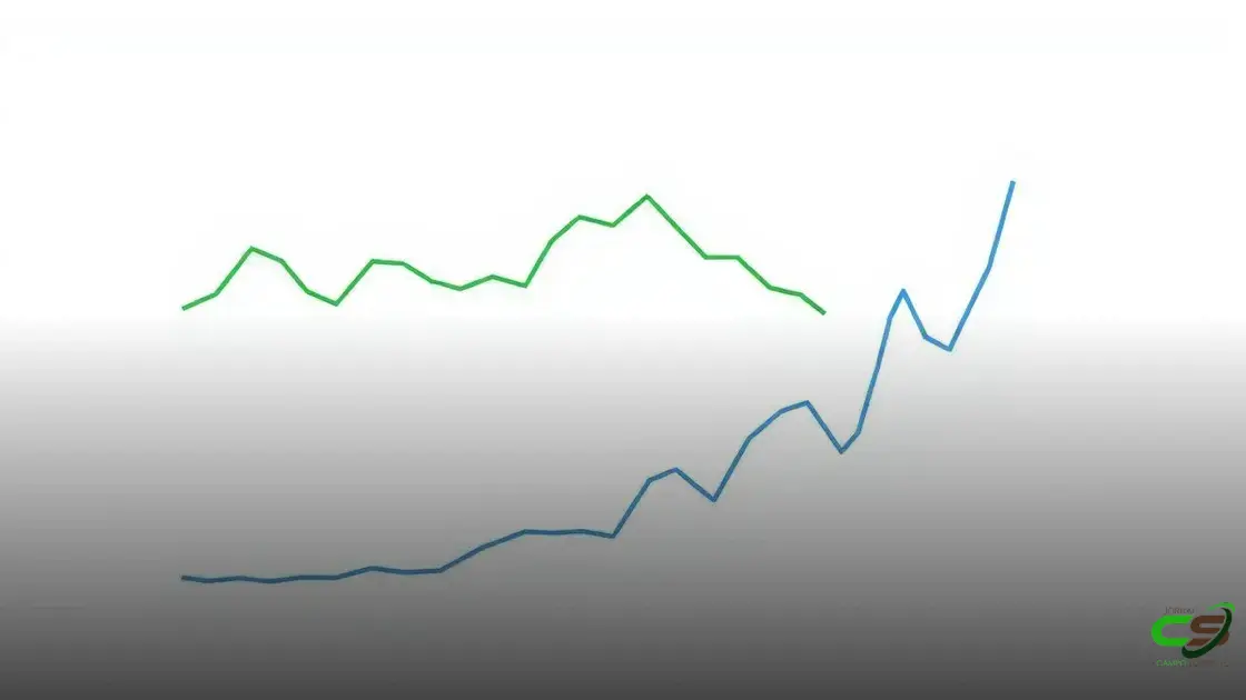 Preço do bezerro inicia maio renovando máxima histórica em 2025
