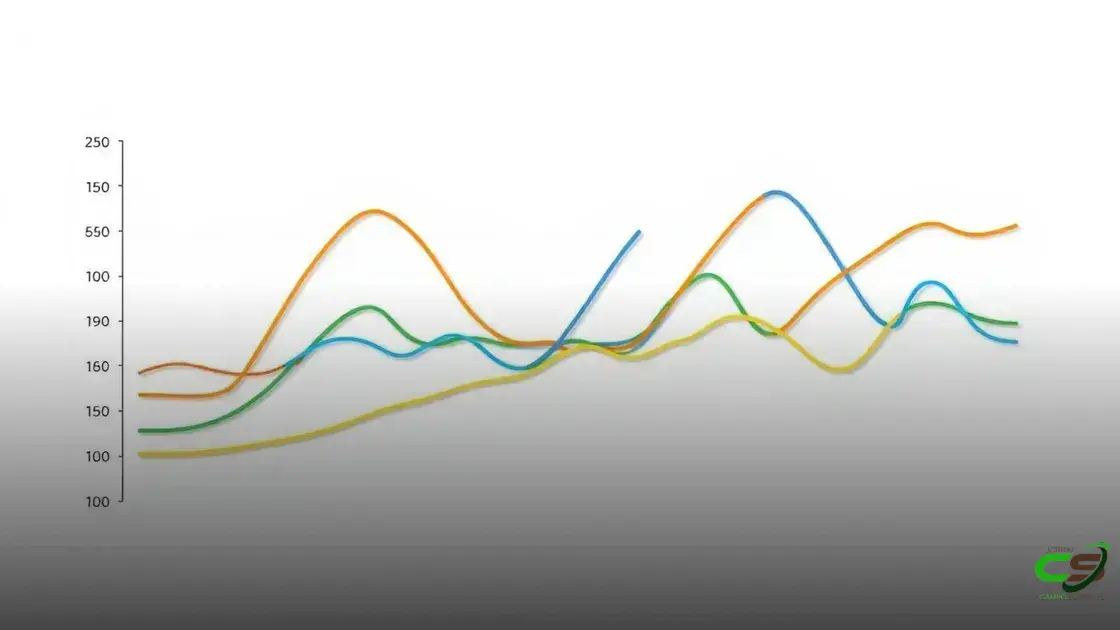 Preço do boi gordo, bezerro, milho e soja em 2025: alta do bezerro e estabilidade do boi gordo até abril