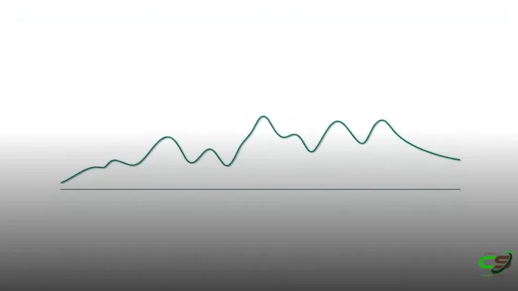 Preço futuro do boi gordo mantém tendência de alta mesmo com oscilações