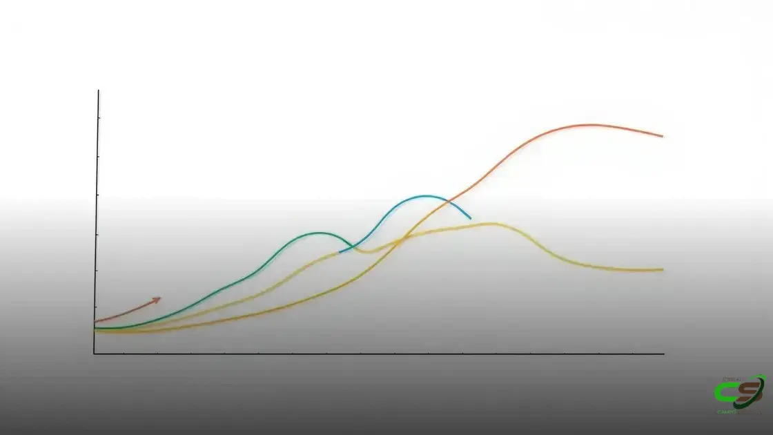 Análise do Mercado de Boi Gordo, Bezerro, Milho e Soja em 2025