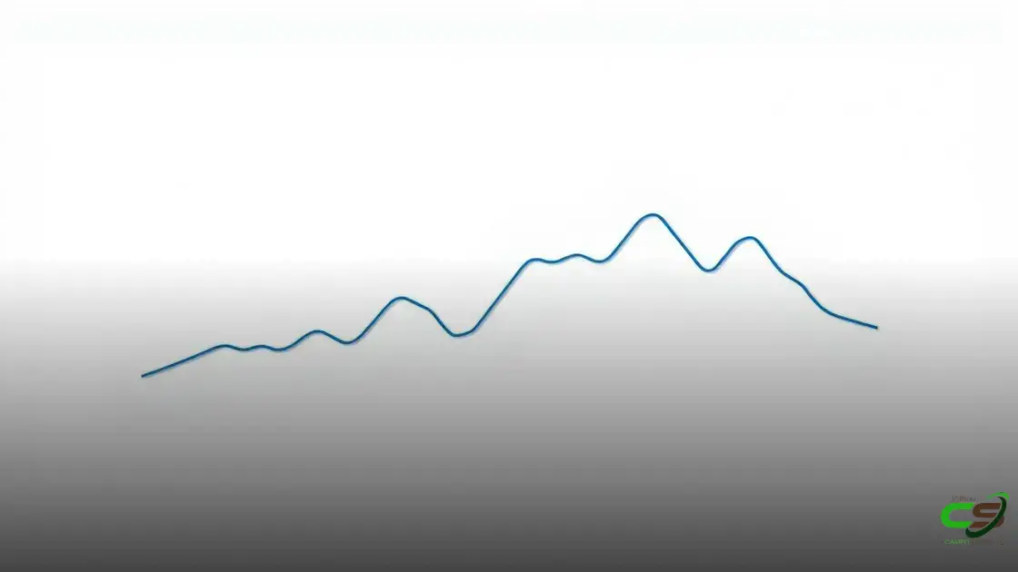 Boi Gordo: Sinais de Recuperação de Preços no Início de Junho