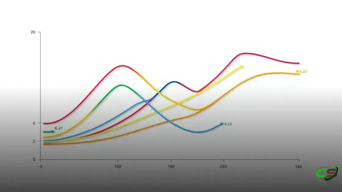 Preço do bezerro em alta confirma recuperação no início de junho