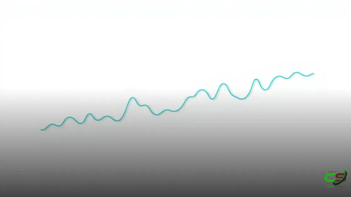 Preços do Mercado do Boi Gordo: Análise e Expectativas para 2025