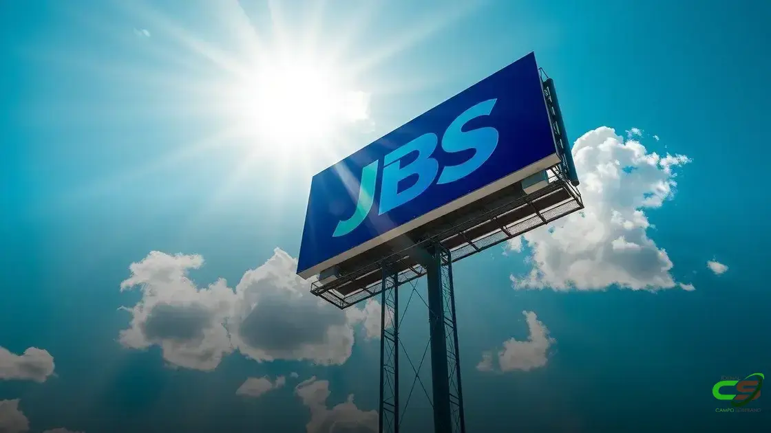 Carne bovina: exportação brasileira total cresce quase 25% em jun/25