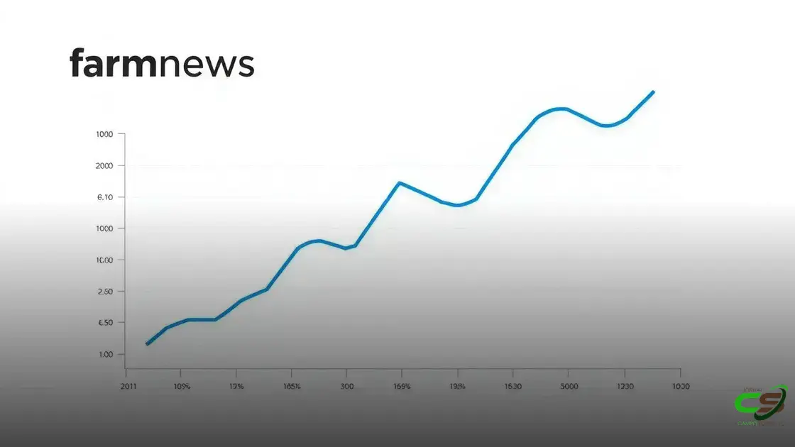 Exportação de carne bovina do Brasil inicia julho de 2025 em alta