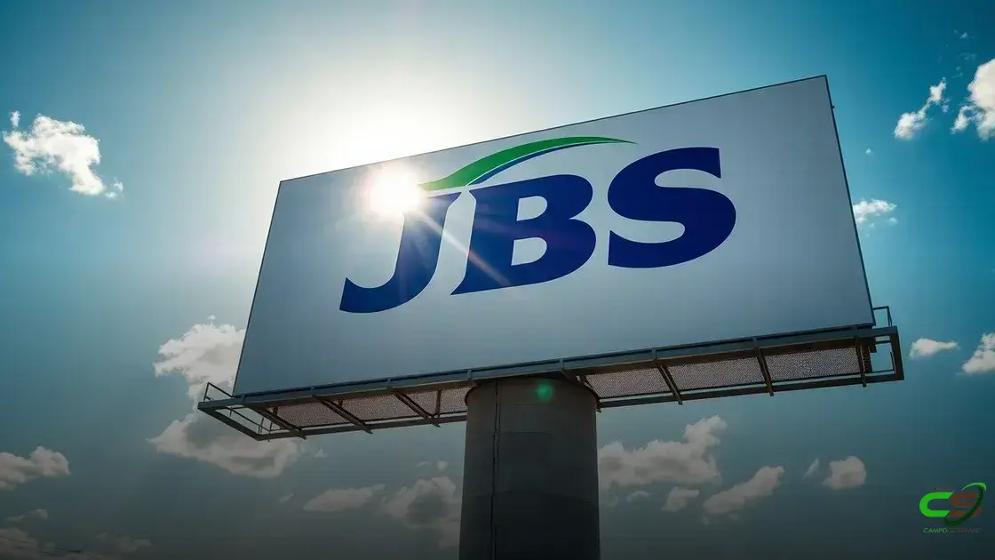 No mercado internacional, carnes seguem em valorização, mas a de frango continua sendo exceção 1 No mercado internacional, carnes seguem em valorização, mas a de frango continua sendo exceção