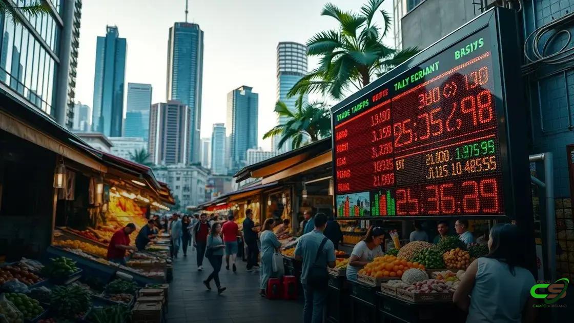 Tarifas comerciais entre Brasil e EUA ameaçam comércio e relações bilaterais