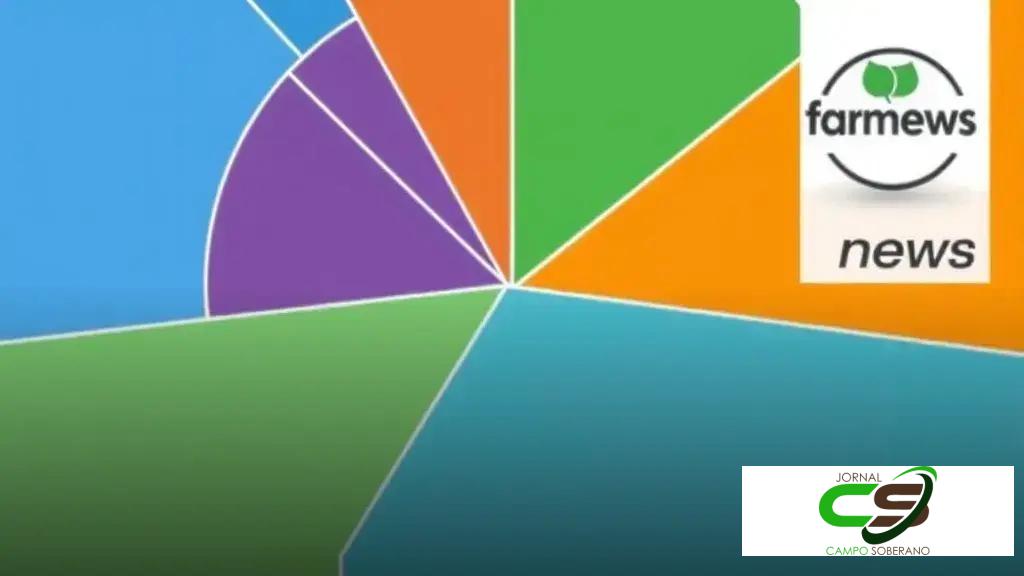 Turquia lidera importação de bovinos vivos do Brasil em 2025 até agosto